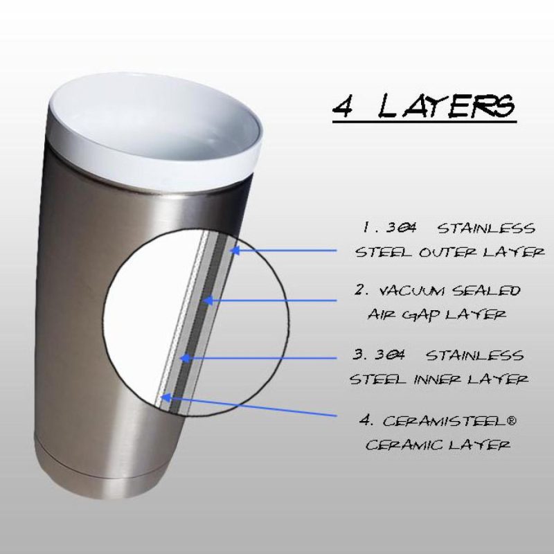 22 Oz. CeramiSteel™ Vacuum Tumbler-8