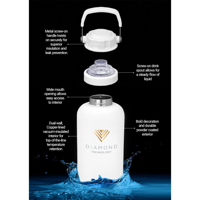 Urban Peak 64oz Dual Top Water Bottle-2
