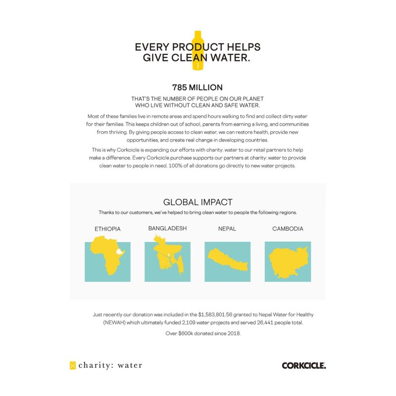 CORKCICLE® Whiskey Wedge - Clear-7