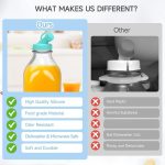 Silicone Milk Bottle Cap Compatible W/ Stanpac & Libbey Glass Bottles-9